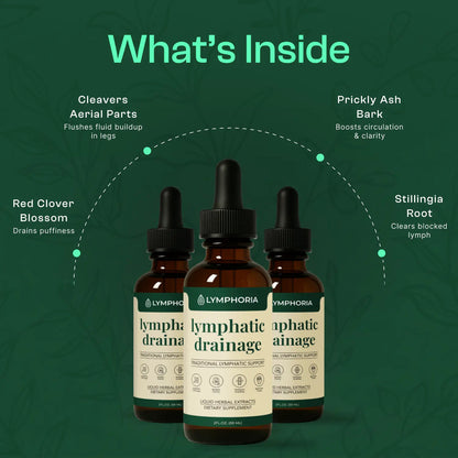 Lymphatic Drainage Drops
